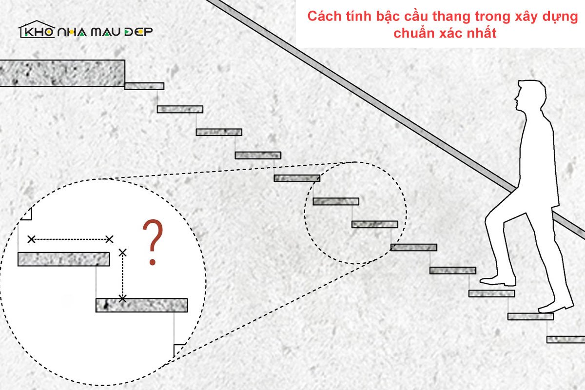 Cách tính bậc cầu thang trong xây dựng chuẩn xác nhất