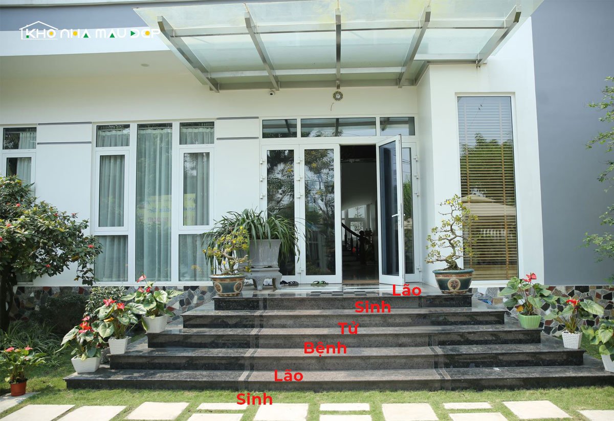 Cách tính bậc tam cấp theo quy luật Sinh - Lão - Bệnh - Tử