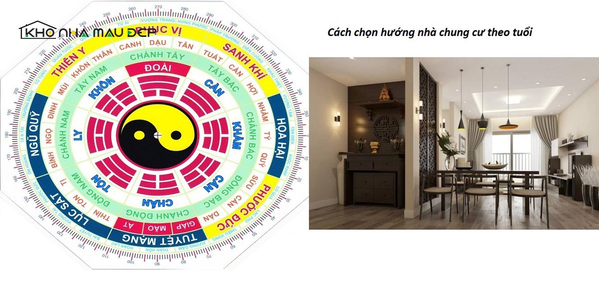 Cách xác định hướng nhà hợp phong thủy cho chung cư