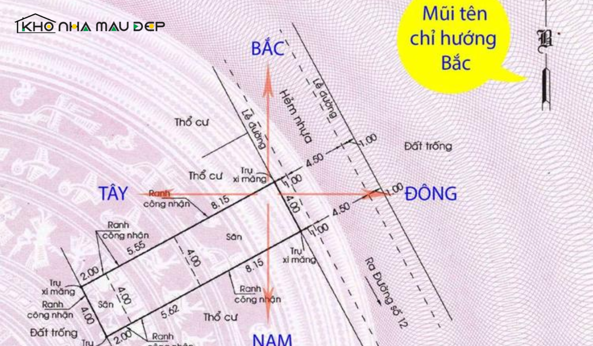 ách xác định hướng nhà trên sổ đỏ