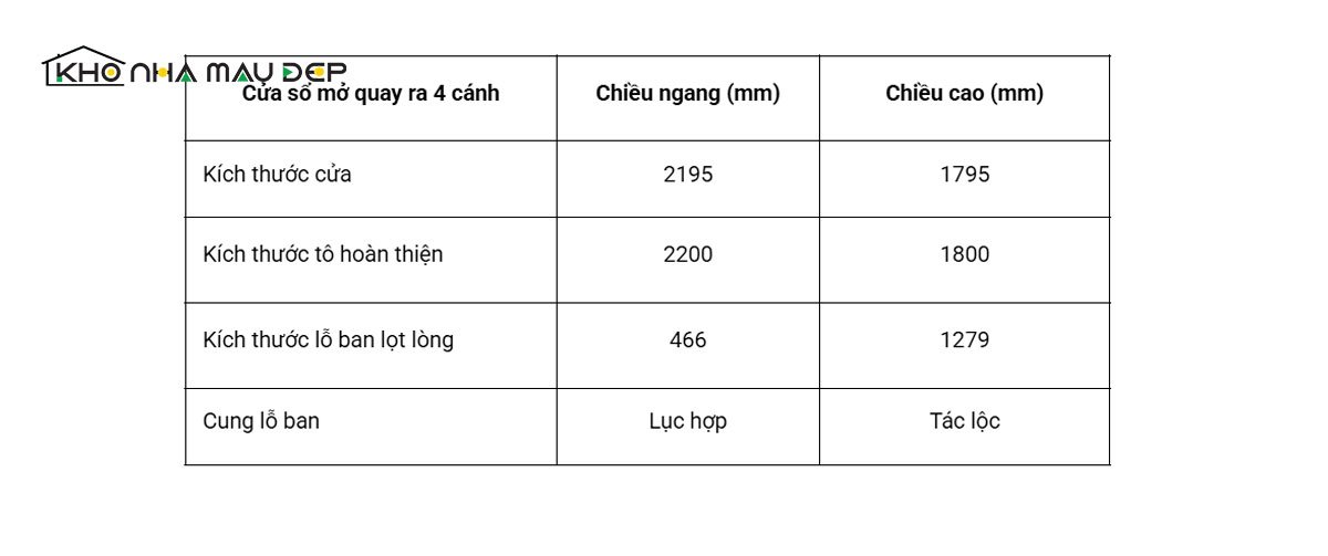 kích thước cửa sổ