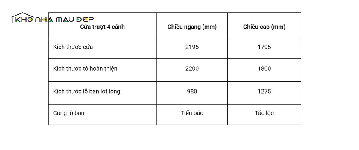 kích thước cửa sổ
