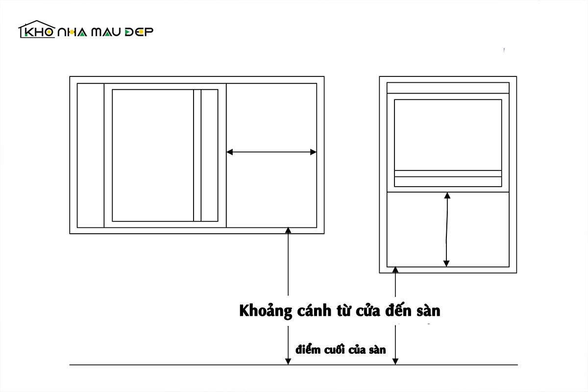 kích thước cửa sổ