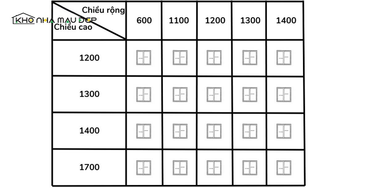 kích thước cửa sổ 2 cánh