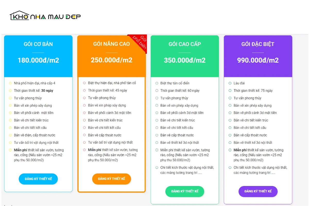 mẫu nhà ống 1 tầng đẹp