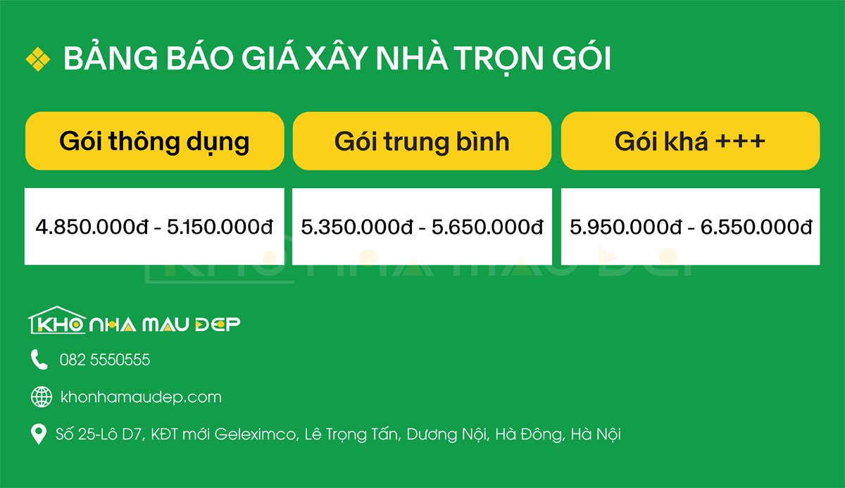 Báo giá xây nhà trọn gói tại Hà Nội - Kho Nhà Mẫu Đẹp