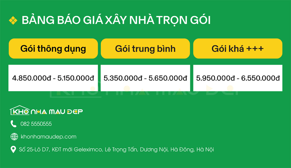 Báo giá xây nhà trọn gói Cần Thơ mới nhất 2026