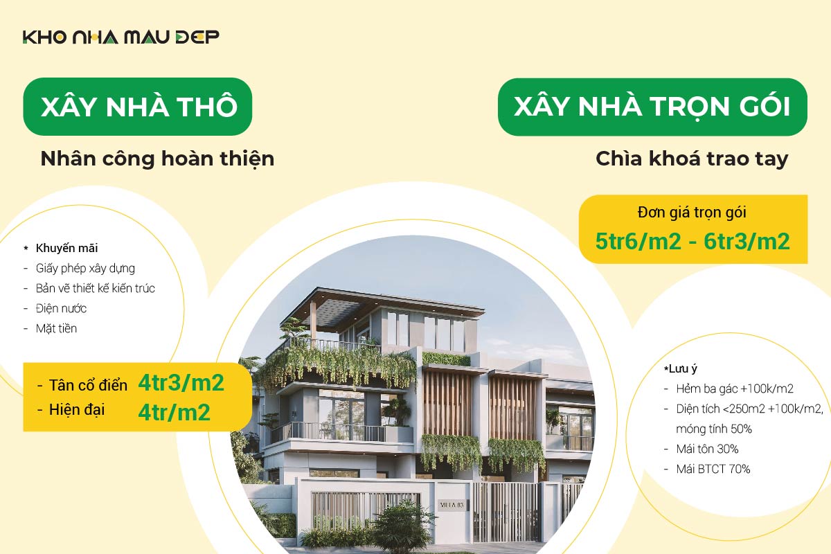 Giá xây nhà trọn gói Đà Nẵng mới nhất 2026