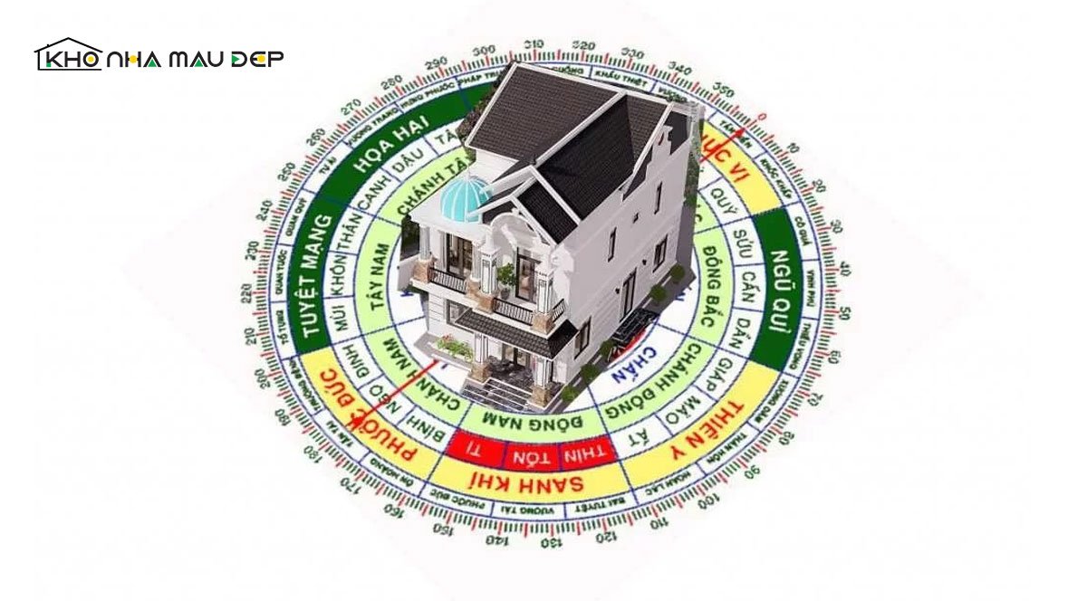 xây nhà trọn gói hải phòng