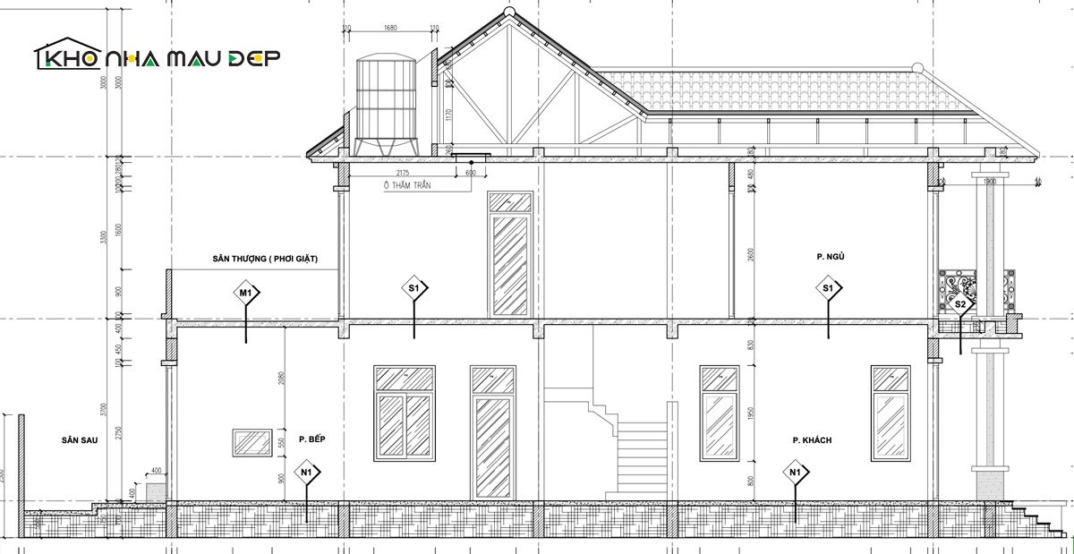 xây nhà trọn gói tại bắc giang